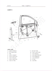 2011年长丰猎豹CT5维修手册-07.左前车门