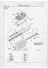 2014年长丰猎豹Q6维修手册-4.车上检修-08 摇臂和凸轮轴