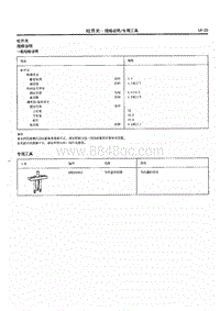 2014年长丰猎豹Q6维修手册-05.柱开关