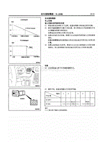 2014年长丰猎豹Q6维修手册-11.后车窗除霜器