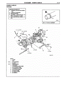 1999-2005猎豹维修手册-07 变速器和分动器总成