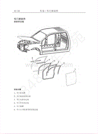 2011年长丰猎豹CT5维修手册-06.车门密封件