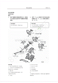 2011年长丰猎豹CT5维修手册-05 转向盘和轴