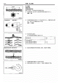 2014年长丰猎豹Q6维修手册-3.车上维修