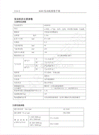 2011年长丰猎豹CT5维修手册-4G69发动机-1.发动机主要参数