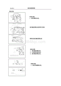 2014年长丰猎豹Q6维修手册-10.胎压监测系统