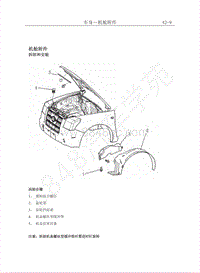 2011年长丰猎豹CT5维修手册-03.机舱附件