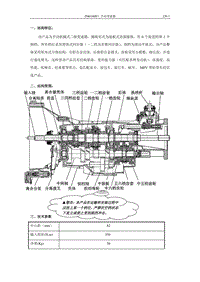 2014年长丰猎豹Q6维修手册-手动变速器ZM016HF1