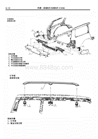 2014年长丰猎豹Q6维修手册-前保险杆 后保险杆和行李架