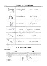 2016年长丰猎豹CS5维修手册-4A15T-2.01 维修数据