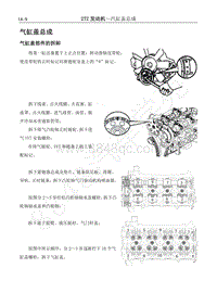 2017年长丰猎豹Q6维修手册-2TZ发动机-03.气缸盖总成