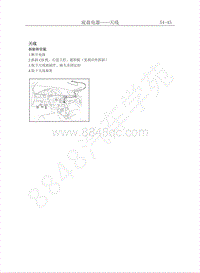 2011年长丰猎豹CT5维修手册-8.天线