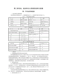 1996-2005年长丰猎豹CT7-03-增补-03-充电 起动和点火系统