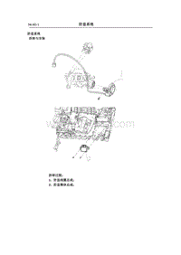 2014年长丰猎豹Q6维修手册-09.防盗系统