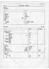 2014年长丰猎豹Q6维修手册-2.规格说明