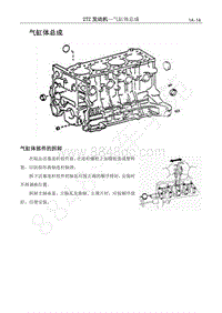 2017年长丰猎豹Q6维修手册-2TZ发动机-05.气缸体总成