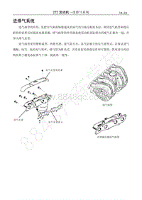 2017年长丰猎豹Q6维修手册-2TZ发动机-10.进排气系统