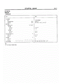 2014年长丰猎豹Q6维修手册-2.空气调节器