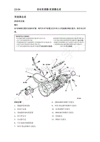 2016年长丰猎豹CS5维修手册-07 变速器总成