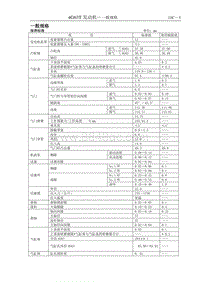 2014年长丰猎豹Q6维修手册-2.一般规格