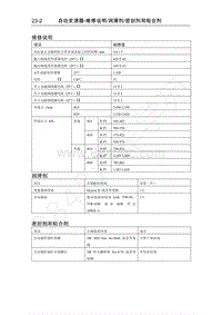 2016年长丰猎豹CS5维修手册-01 维修说明