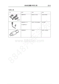 2016年长丰猎豹CS5维修手册-02 专用工具