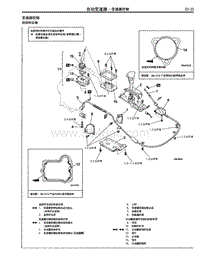 1999-2005猎豹维修手册-06 变速器控制