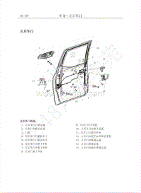 2011年长丰猎豹CT5维修手册-08.左后车门