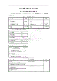 1996-2005年长丰猎豹CT7-03-增补-04-离合器