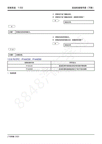 2022年全新一代传祺GS3 影速维修手册-4A15J2发动机-1.2.6.76 DTC P14AC00 P14AD00