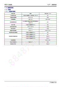 2022年广汽传祺新一代M8维修手册-1.13 润滑系统