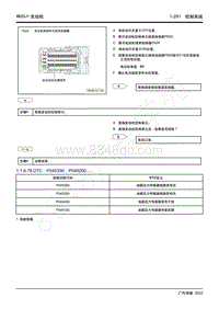 2022年广汽传祺新一代M8-4B20J1发动机-1.1.6.78 DTC P045300 P045200.....