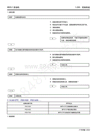 2022年广汽传祺新一代M8-4B20J1发动机-1.1.6.80 DTC P001500 P001400.....