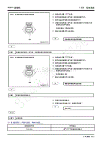 2022年广汽传祺新一代M8-4B20J1发动机-1.1.6.83 DTC P001200 P001100.....