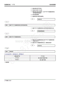 2022年全新一代传祺GS3 影速维修手册-自动变速器-1.3.5.46 DTC P070A15 P070A11