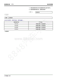 2021年影豹维修手册-7WF25A自动变速器-DTC P073100 P073300.....