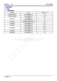 2022年新一代M8双擎维修手册-4B20J2发动机-1.6 进气系统