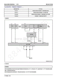 2022年新一代M8双擎维修手册-THS混合动力系统-DTC P260031 P260071.....