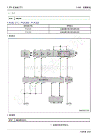2021年影豹维修手册-4A15J2发动机-DTC P12C200 P12C300