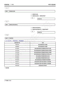 2022年新一代M8双擎维修手册-4B20J2发动机-DTC P008700 P008800.....