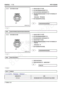 2022年新一代M8双擎维修手册-4B20J2发动机-DTC P003A22 P003A21.....