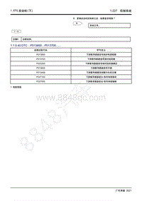 2021年影豹维修手册-4A15J2发动机-DTC P013800 P013700.....
