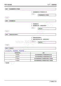 2022年新一代M8双擎维修手册-4B20J2发动机-DTC P046800 P046700.....