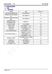 2022年新一代M8双擎维修手册-4B20J2发动机-1.10 发动机总成机构