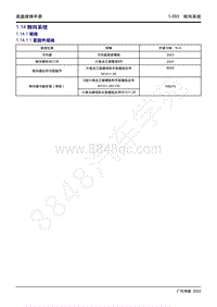 2022年新一代M8双擎维修手册-1.14 转向系统