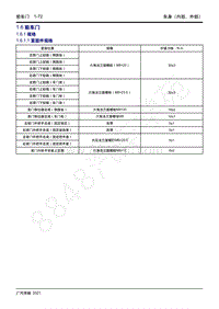 2021年影豹维修手册-1.6 前车门