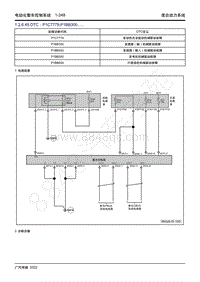 2022年新一代M8双擎维修手册-THS混合动力系统-DTC P1C7779 P1BB300.....