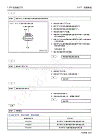 2021年影豹维修手册-4A15J2发动机-DTC P022300 P022200.....