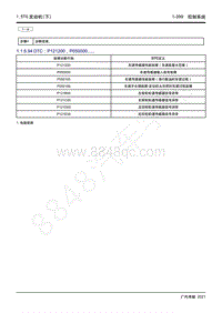 2021年影豹维修手册-4A15J2发动机-DTC P121200 P050000.....