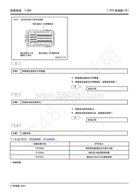 2021年影豹维修手册-4A15J2发动机-DTC P029900 P120500.....